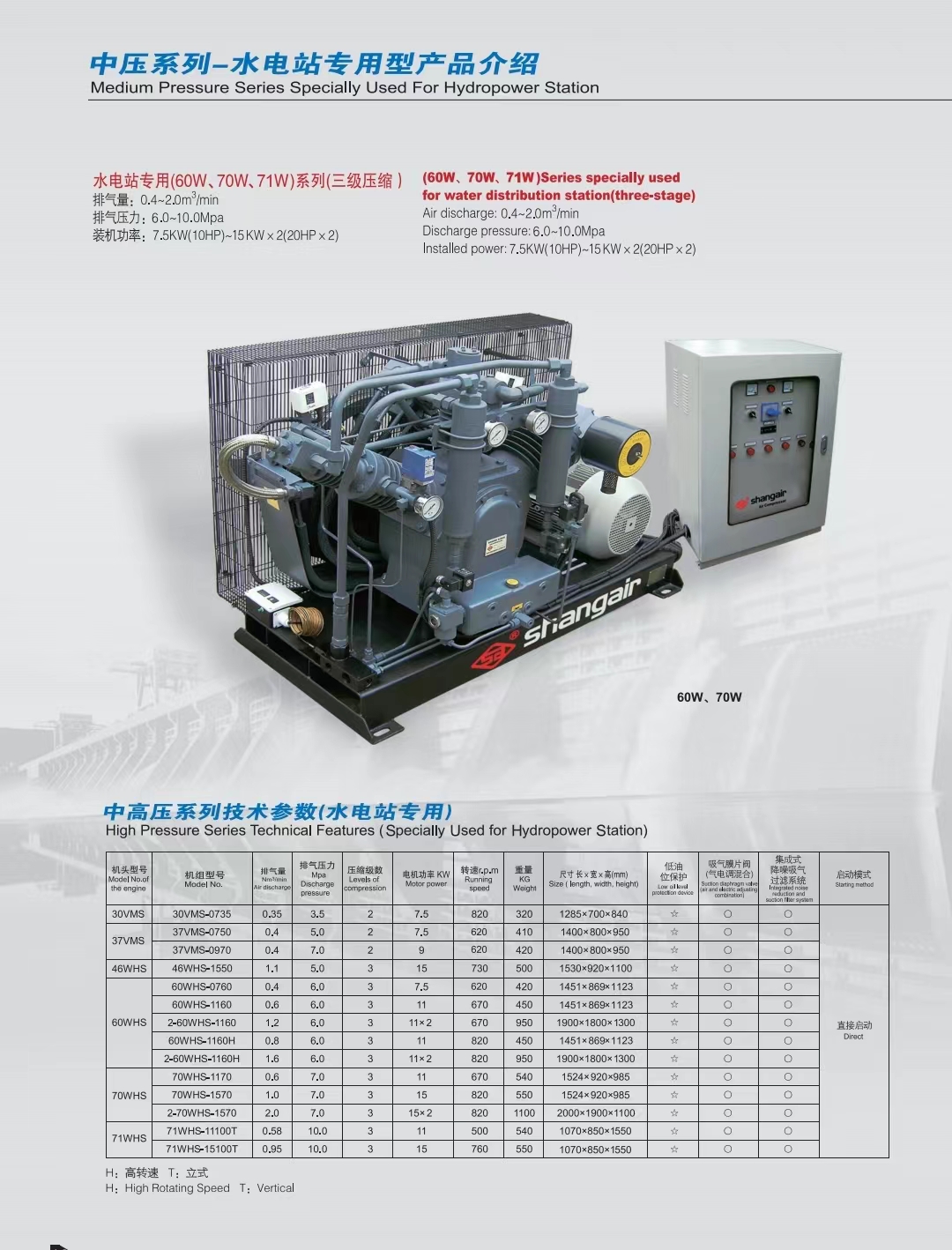 35-100Bar 水電站專用壓縮機(jī)